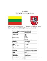 Research Papers 'Tūrisma iespējas un attīstība Lietuvā un Igaunijā', 11.