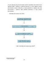 Research Papers 'Maksātnespējas procesa administrators, viņa statuss, loma un nozīme', 18.