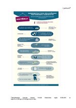 Research Papers 'Maksātnespējas procesa administrators, viņa statuss, loma un nozīme', 25.