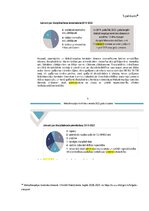 Research Papers 'Maksātnespējas procesa administrators, viņa statuss, loma un nozīme', 28.