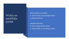 Presentations 'Debitori', 4.
