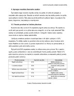 Research Papers 'Jauniešu finanšu pratības līmenis un digitālo maksājumu drošības paradumi Latvij', 14.