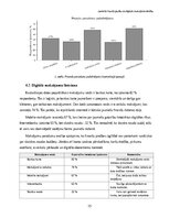 Research Papers 'Jauniešu finanšu pratības līmenis un digitālo maksājumu drošības paradumi Latvij', 15.