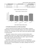 Research Papers 'Jauniešu finanšu pratības līmenis un digitālo maksājumu drošības paradumi Latvij', 17.