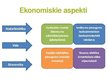 Presentations 'Biotehnoloģija, tās ekonomiskie aspekti', 5.