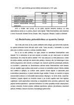 Research Papers 'Nodarbinātība un bezdarbs Latvijā', 15.