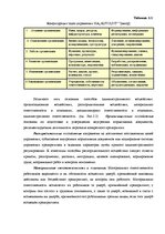 Term Papers 'Анализ и совершенствование методов управления персоналом SIA "Autolivi"', 21.
