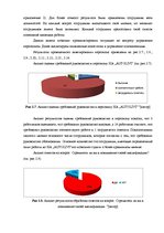 Term Papers 'Анализ и совершенствование методов управления персоналом SIA "Autolivi"', 37.