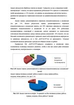 Term Papers 'Анализ и совершенствование методов управления персоналом SIA "Autolivi"', 38.