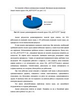 Term Papers 'Анализ и совершенствование методов управления персоналом SIA "Autolivi"', 40.