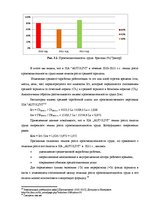 Term Papers 'Анализ и совершенствование методов управления персоналом SIA "Autolivi"', 47.