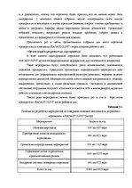 Term Papers 'Анализ и совершенствование методов управления персоналом SIA "Autolivi"', 51.