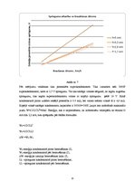 Research Papers 'Elektrovelosipēda bremzēšanas enerģijas uzkrāšana', 15.
