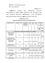 Term Papers 'Анализ деятельности ООО "Z un PML” и совершенствование управления предприятием', 48.