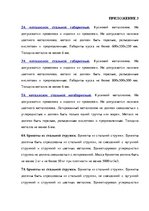Term Papers 'Анализ деятельности ООО "Z un PML” и совершенствование управления предприятием', 93.