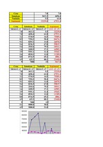 Research Papers 'Aproksimācija', 1.