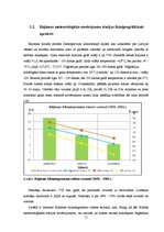 Research Papers 'Gaisa temperatūra - mainība un dinamika', 11.