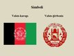 Presentations 'Afganistāna', 7.