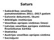 Presentations 'Veselības aprūpes politika Latvijā un Eiropā', 2.