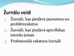 Presentations 'Žurnālu izdošana Latvijā', 4.