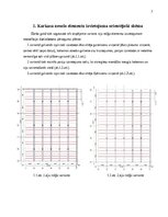 Research Papers 'Monolītā dzelzsbetona konstrukciju projekts daudzstāvu ēkai ar nepilnu karkasu u', 7.