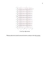 Research Papers 'Monolītā dzelzsbetona konstrukciju projekts daudzstāvu ēkai ar nepilnu karkasu u', 8.