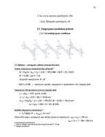 Research Papers 'Monolītā dzelzsbetona konstrukciju projekts daudzstāvu ēkai ar nepilnu karkasu u', 16.