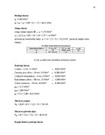 Research Papers 'Monolītā dzelzsbetona konstrukciju projekts daudzstāvu ēkai ar nepilnu karkasu u', 41.