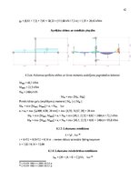 Research Papers 'Monolītā dzelzsbetona konstrukciju projekts daudzstāvu ēkai ar nepilnu karkasu u', 42.