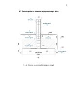 Research Papers 'Monolītā dzelzsbetona konstrukciju projekts daudzstāvu ēkai ar nepilnu karkasu u', 55.