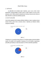 Research Papers 'Interneta mēmu ietekme uz TikTok lietotājiem vecumā no 16 līdz 19 gadiem', 9.