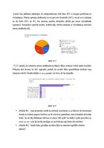 Research Papers 'Interneta mēmu ietekme uz TikTok lietotājiem vecumā no 16 līdz 19 gadiem', 10.