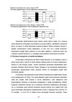 Research Papers 'Роль рекламы в системе продвижения товара', 24.