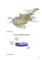 Research Papers 'Tūrisma resursi un to izmantošanas iespējas Kiprā', 33.