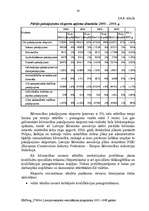 Research Papers 'Latvijas eksporta veicināšanas programma 2005. - 2009.gadam', 38.