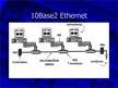 Presentations '10-Mbps and 100-Mbps Ethernet', 5.