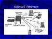 Presentations '10-Mbps and 100-Mbps Ethernet', 7.