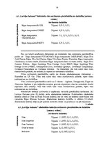 Research Papers 'AS "Latvijas balzams" ražošanas sortimenta organizēšanas politika', 16.