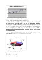 Research Papers 'Piedāvājuma analīze kokapstrādes tirgū', 23.