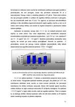 Research Papers 'Neaustā materiāla polipropilēns/lins īpašību pētījumi', 31.