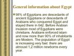Presentations 'Egypt', 3.