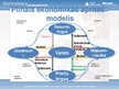 Presentations 'Ekonomikas aprites modeļi un sistēmas', 9.
