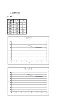 Summaries, Notes 'Līdzstrāvas tiristoru piedziņas izpēte', 4.