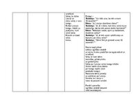 Summaries, Notes 'Sociālā un pilsoniskā mācību joma', 3.