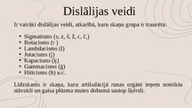 Presentations 'Dislālija - artikulācijas traucējumi perifērajā runas aparātā', 7.