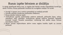 Presentations 'Dislālija - artikulācijas traucējumi perifērajā runas aparātā', 24.