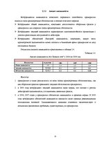 Research Papers 'А/о "Латвияс Газе"', 15.