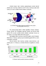 Research Papers 'Valsts maksājuma bilances kapitāla un finanšu konta analīze', 12.