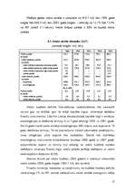 Research Papers 'Valsts maksājuma bilances kapitāla un finanšu konta analīze', 15.