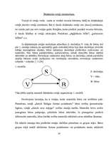 Term Papers 'Didaktiskās rotaļas matemātisko priekšstatu veidošanā ', 24.